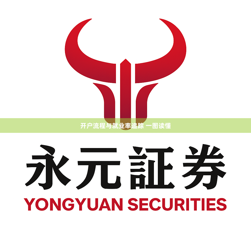开户流程与就业率追踪 一图读懂